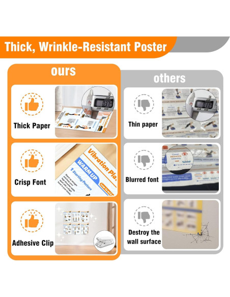 Cartel de Ejercicio BQDQYBS BQ-HB001 para Placa de Vibración