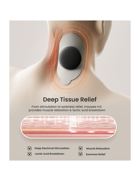 Estimulador Muscular Inalámbrico Mooyee M2 TENS EMS 18 Modos