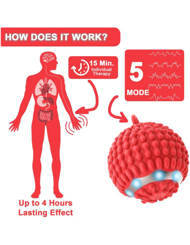 Bola de Masaje Vibrante PJJKR 7.62 cm Alivio Temblores