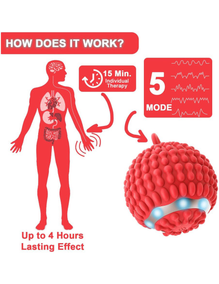 Bola de Masaje Vibrante PJJKR 7.62 cm Alivio Temblores