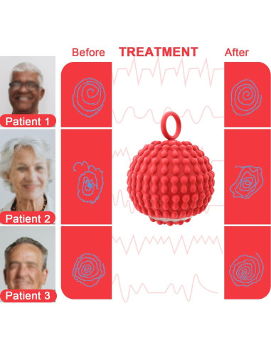 Bola de Masaje Vibrante PJJKR 7.62 cm Alivio Temblores