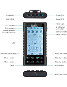 Estimulador Muscular TENS Belifu SM9126 4 Canales 24 Modos 2