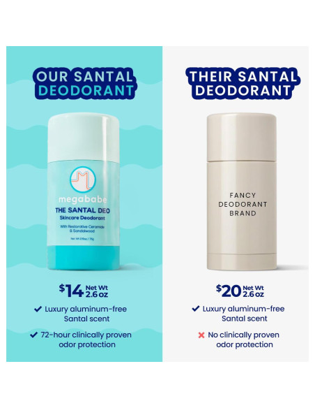 Desodorante Natural Megababe Santal 73.9 g - 72 Horas Sin Aluminio