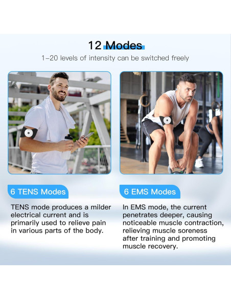 Masajeador Inalámbrico TENS y EMS MASTOGO - Alivio Dolor Espalda