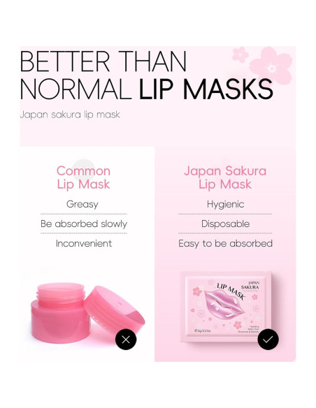 Set de Cuidado Facial ISHERBIN Sakura 24PCS para Adolescentes