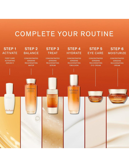 Tónico Facial Hidratante Sulwhasoo Ginseng 150 ml Tónico Facial Hidratante Sulwhasoo Ginseng 150 ml