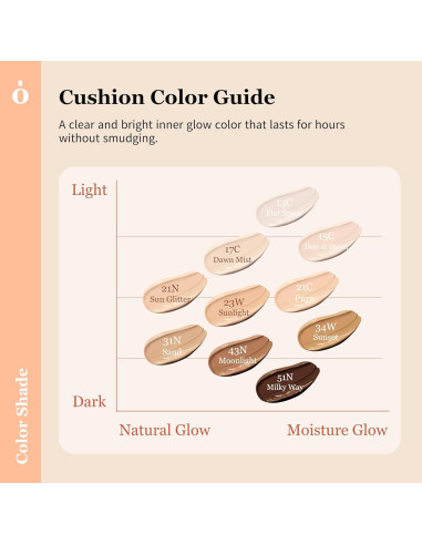 Cojín de Cobertura Skin Barrier Glow 4.25g - Acabado Radiante