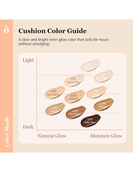 Cojín de Cobertura Skin Barrier Glow 4.25g - Acabado Radiante