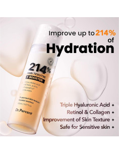 Esencia Hidratante de Textura de Piel Iproduct 150 ml 2