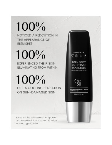 Protector Solar DOMINAS SPF 50 (50ml) - Hidratante UV Ligero
