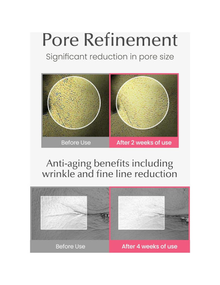 Suero de colágeno 4D Fusidyne 50ml - Hidratante Piel Radiante