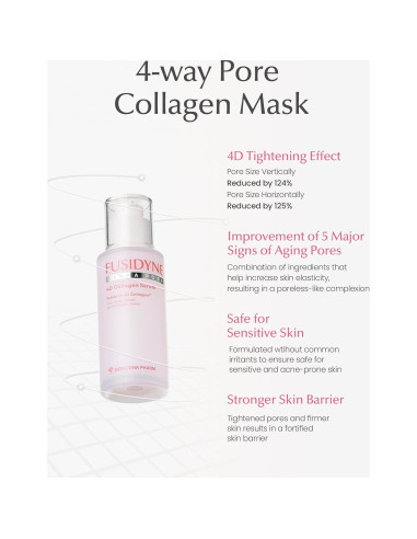 Suero de colágeno 4D Fusidyne 50ml - Hidratante Piel Radiante