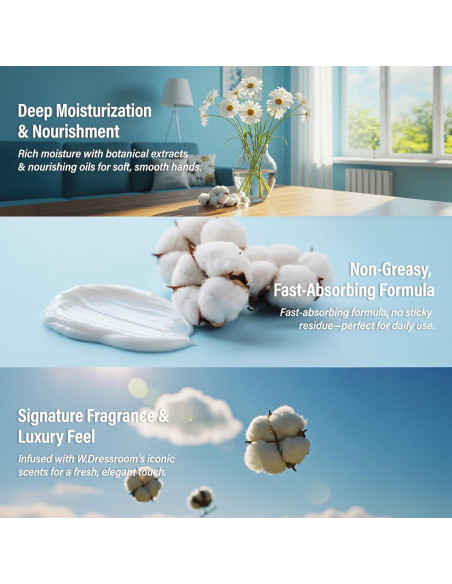 Crema Hidratante para Manos W.Dressroom No.97 49.9 ml