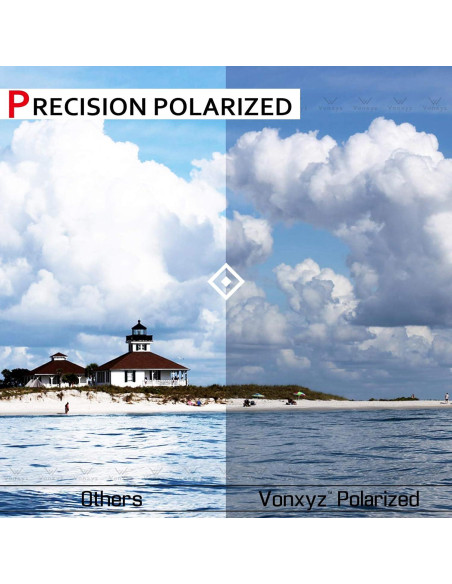 Lentes de repuesto polarizados Vonxyz para Oakley Flak 2.0