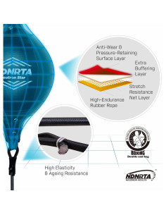 Bolsa de Doble Extremo NDNRTA Mejorada para Boxeo y MMA 2