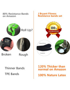 Bandas de Resistencia Extra Pesadas J Bryant - 5 Unidades 2
