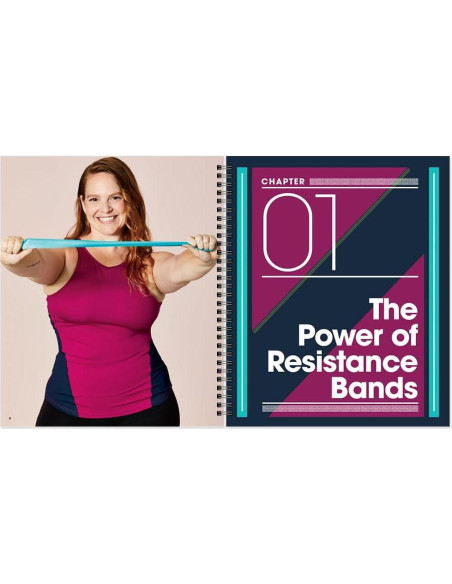 Banda de Resistencia Prevention - Programa 28 Días para Adelgazar