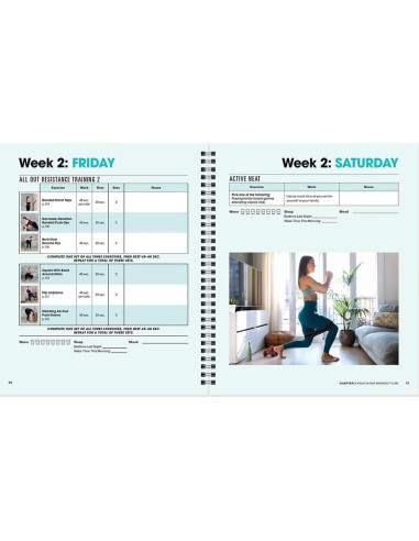 Banda de Resistencia Prevention - Programa 28 Días para Adelgazar