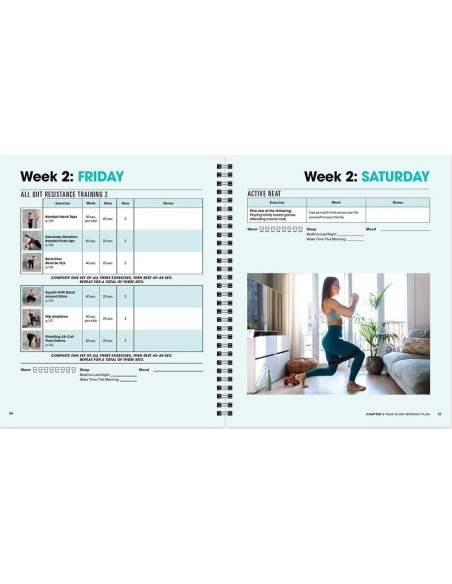 Banda de Resistencia Prevention - Programa 28 Días para Adelgazar