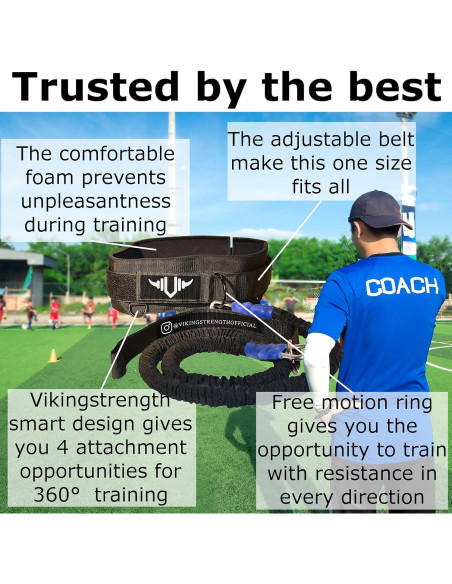 Banda de Resistencia Vikingstrength 360 para Entrenamiento