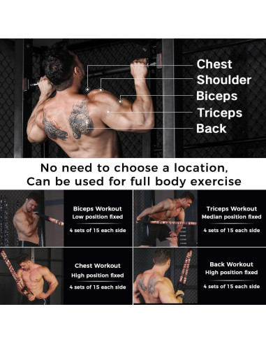 Bandas de Resistencia Ajustables Innstar 75kg para Pull Up