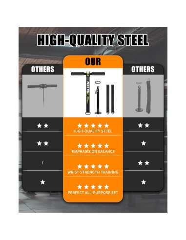 Entrenador de Muñeca y Antebrazo Hikeen - Kit Fitness Completo