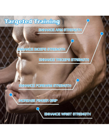 Rodillo de Muñeca para Antebrazo XonyiCos - Entrenador Fitness