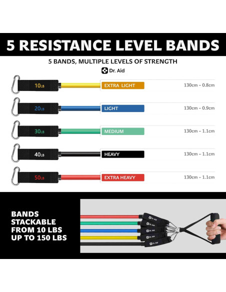 Set de Bandas de Resistencia Dr. Aid - 5 Niveles, Láttex Reforzado
