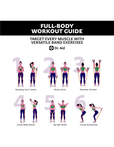 Set de Bandas de Resistencia Dr. Aid - 5 Niveles, Láttex Reforzado