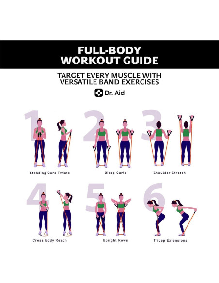 Set de Bandas de Resistencia Dr. Aid - 5 Niveles, Láttex Reforzado