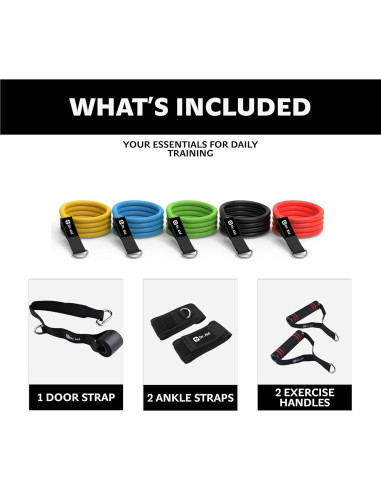 Set de Bandas de Resistencia Dr. Aid - 5 Niveles, Láttex Reforzado