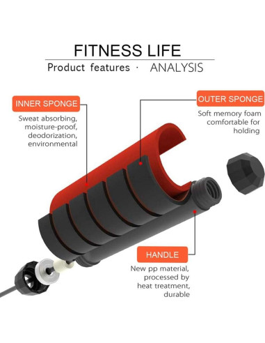 Cuerda de Saltar Redify Ajustable para Fitness 2.79m