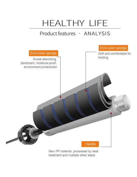 Cuerda para Saltar DEGOL Ajustable 2.74m con Mangos de Espuma