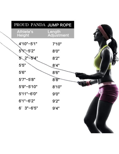 Cuerda de Saltar con Peso 0.45 kg Proud Panda Ajustable