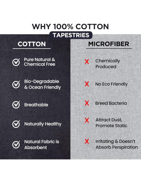 Tapiz Redondo de Algodón Raajsee 178 cm Mandala Bohemio