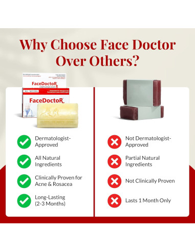 Jabón Face Doctor 95g para Acné y Rosácea - Piel Sensible