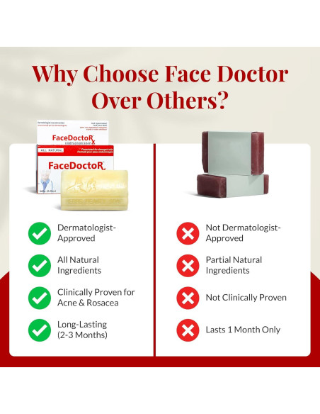 Jabón Face Doctor 95g para Acné y Rosácea - Piel Sensible