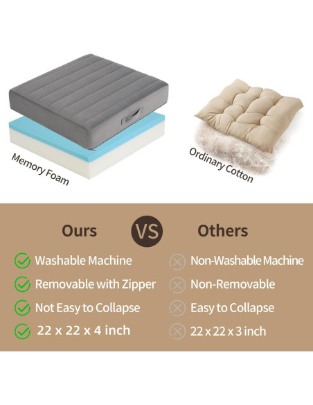 Cojín de Meditación LOVMOC 22" Cuadrado Espuma Viscoelástica Gris