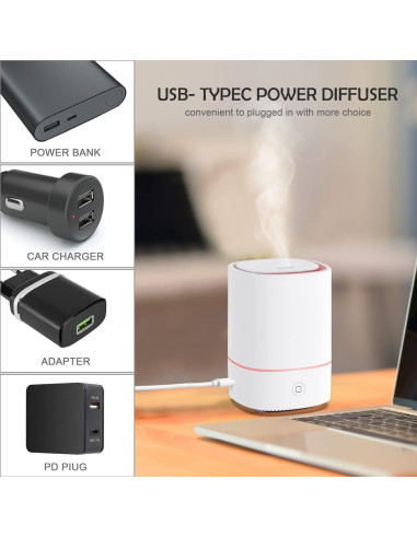 Difusor de Aromaterapia FUSMLI 150ml USB con 7 Luces LED