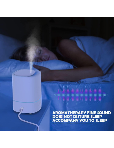 Difusor de Aromaterapia FUSMLI 150ml USB con 7 Luces LED