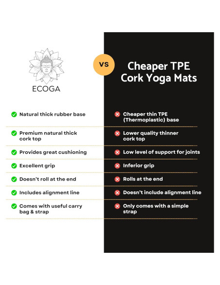 Alfombrilla de Yoga Ecológica Ecoga 5mm Antideslizante con Correa