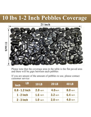 Piedras Negras Pulidas FANTIAN 2.3 kg 1-2 pulgadas Decorativas