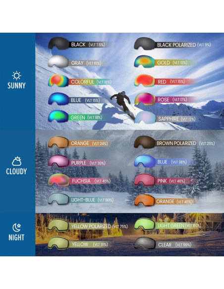 Gafas de Esquí OutdoorMaster PRO Sin Marco UV400 Lente Intercambiable