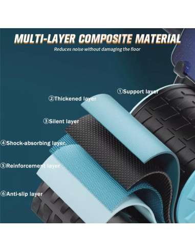 Rueda de Abdominales Pqeert con Temporizador y Almohadilla