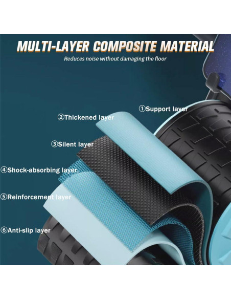 Rueda de Abdominales Pqeert con Temporizador y Almohadilla