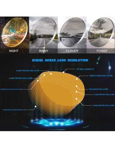 Gafas de Sol Deportivas MIRYEA Fotoquímicas Polarizadas UV400