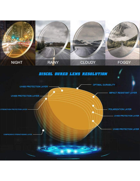 Gafas de Sol Deportivas MIRYEA Fotoquímicas Polarizadas UV400