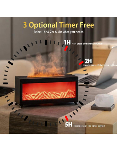 Difusor de Llama HTMOVAET 220ml Aromaterapia Ultra Silencioso