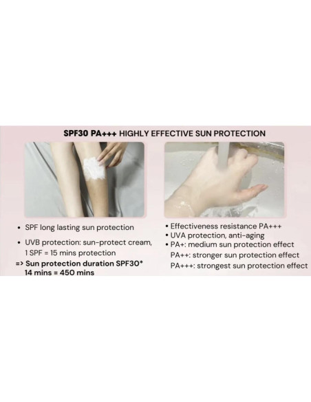 Crema Diurna SPF30 PA+++ Camelia 200g - Niacinamida, Vitamina C