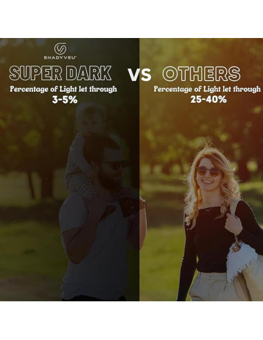 Gafas de sol ShadyVEU super oscuras UV 100% unisex